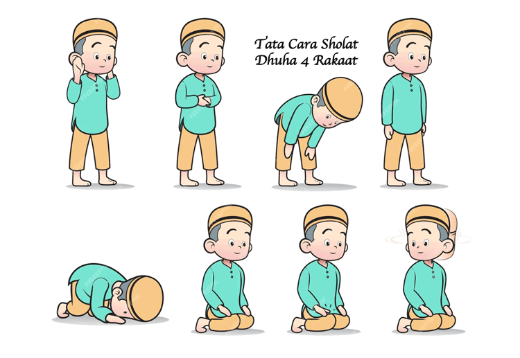 🕋 Tata Cara Shalat yang Benar Sesuai Sunnah Nabi Muhammad ﷺ